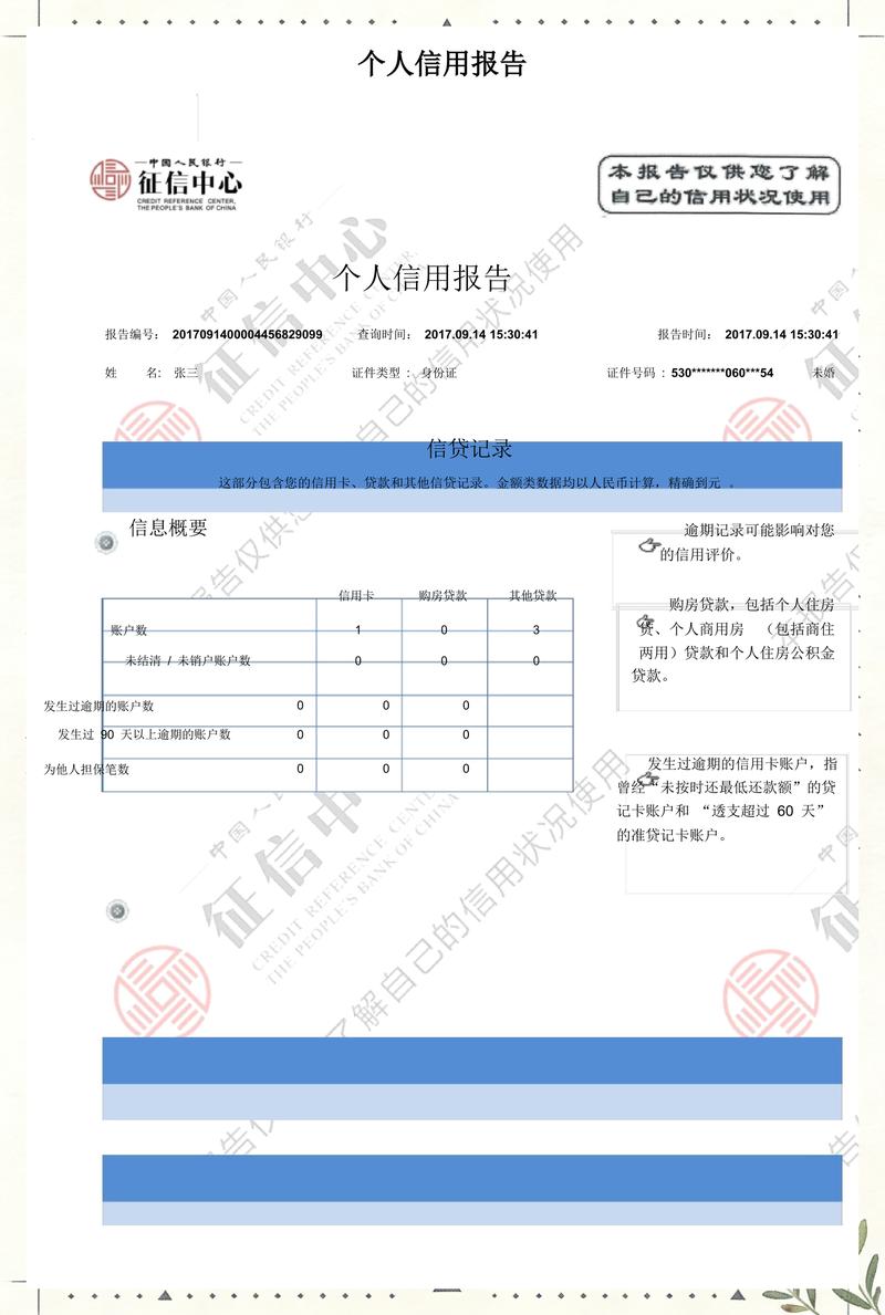 信用修复：一次咨询服务的全过程