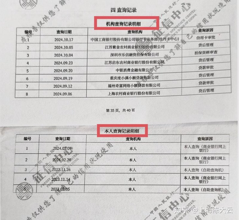 警惕征信误区，共建诚信企业环境