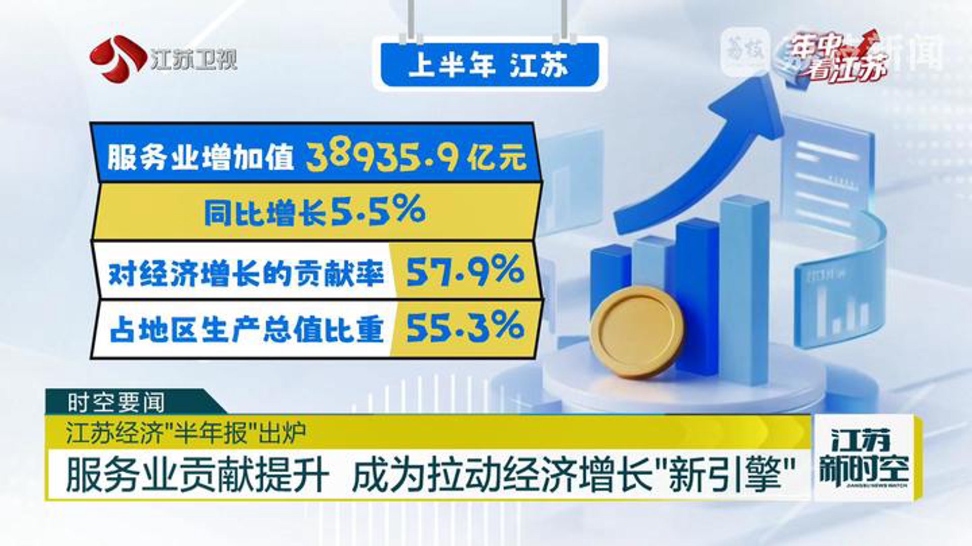 璟东鑫城征信