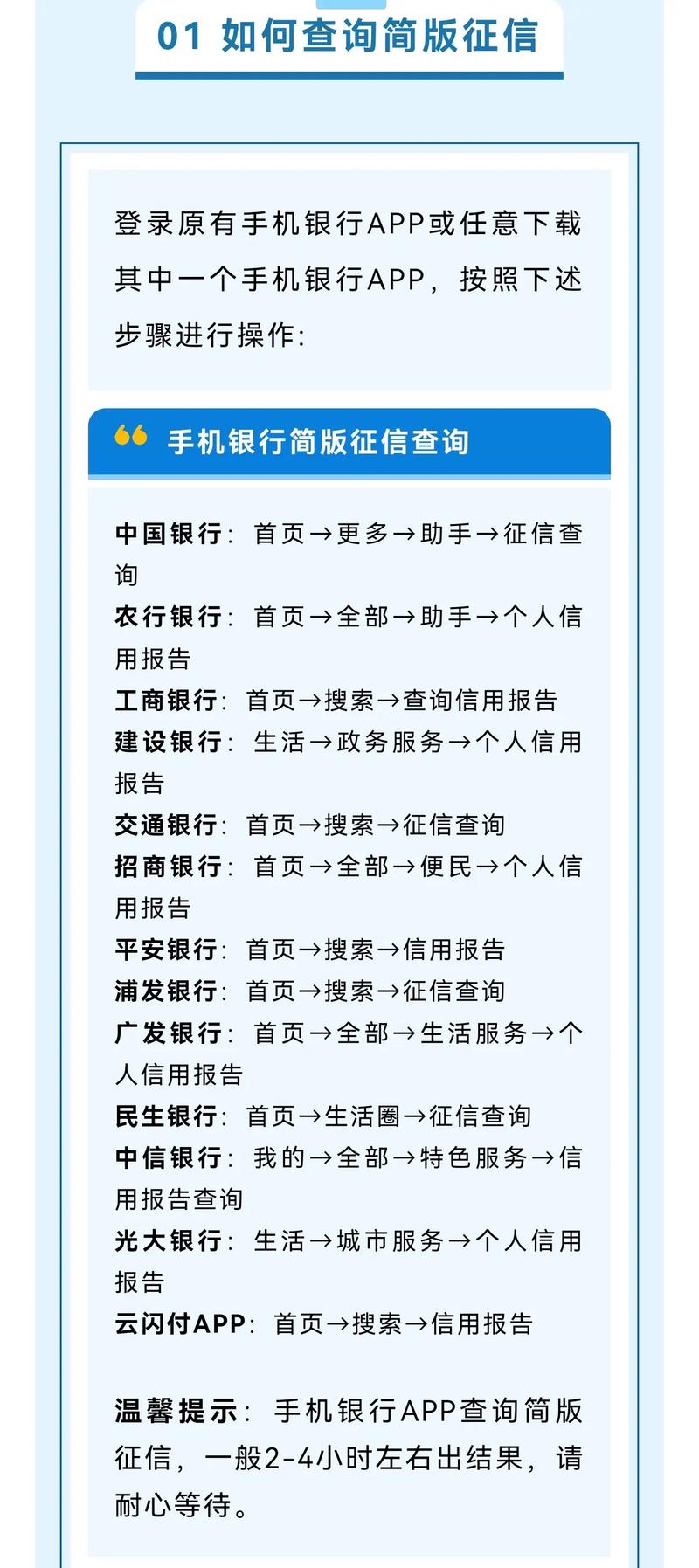 如何查询个人征信？一份简单的个人征信查询选购指南