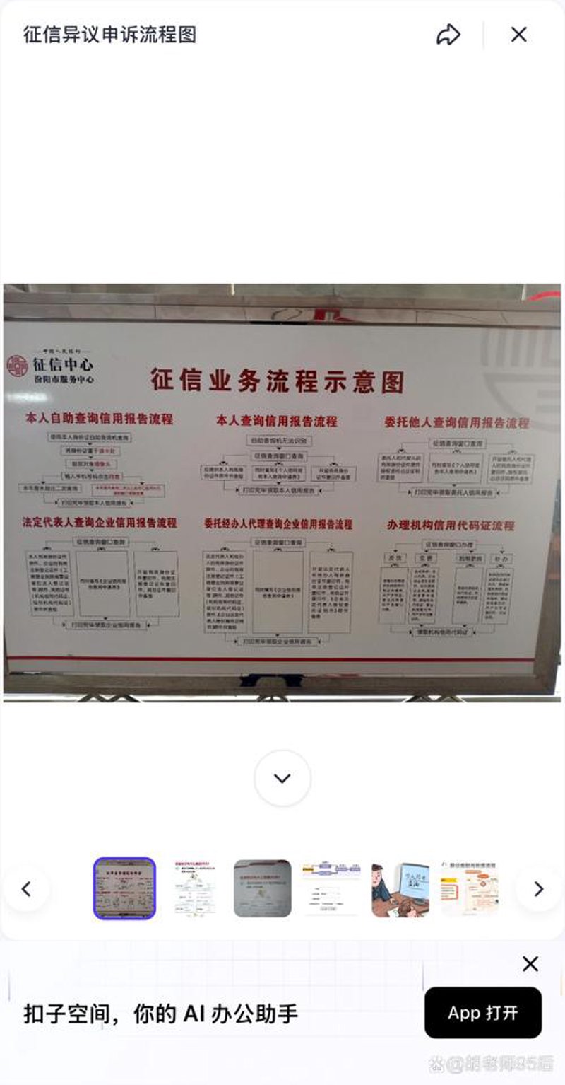 征信异议处理：一次维权行动的全过程
